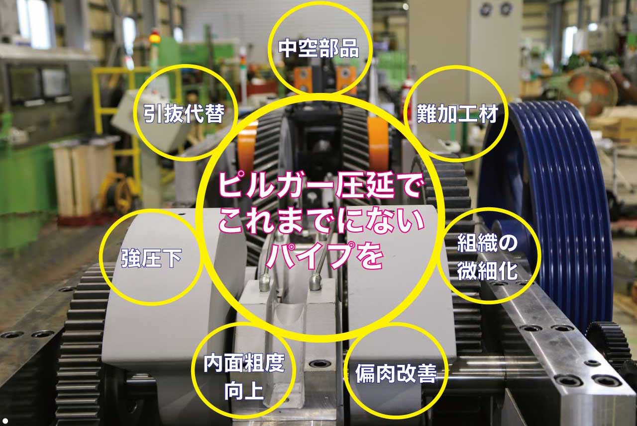 当社圧延機の特徴